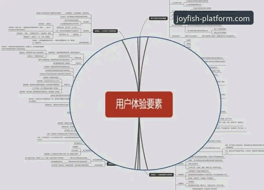 行业观察者亲测分享：乐鱼体育平台用户体验与功能解析，乐鱼官网怎么样一文讲透