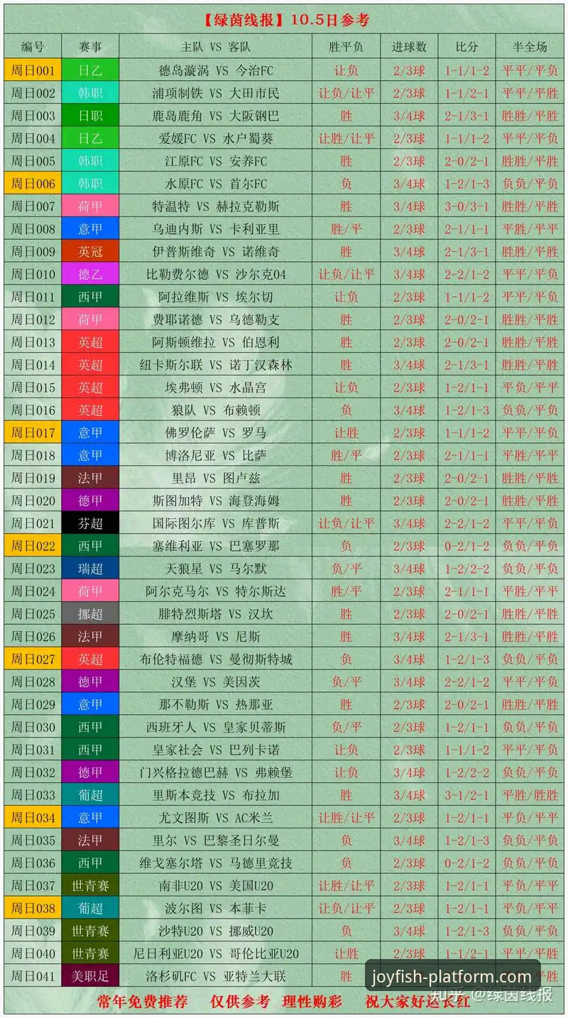 世界杯排名大洗牌，乐鱼体育带你看懂数据变化