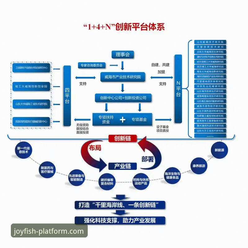 揭秘乐鱼体育平台注册福利背后的行业逻辑与用户体验真相